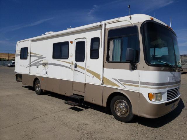  Salvage Mnac Motorhome